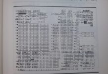 에드워드 와그너, 『조선왕조 사회의 성취와 귀속』.
