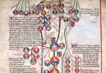 에른스트 H. 칸토로비치, 『왕의 두 신체』(7-1).