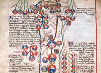 에른스트 H. 칸토로비치, 『왕의 두 신체』(7-1).